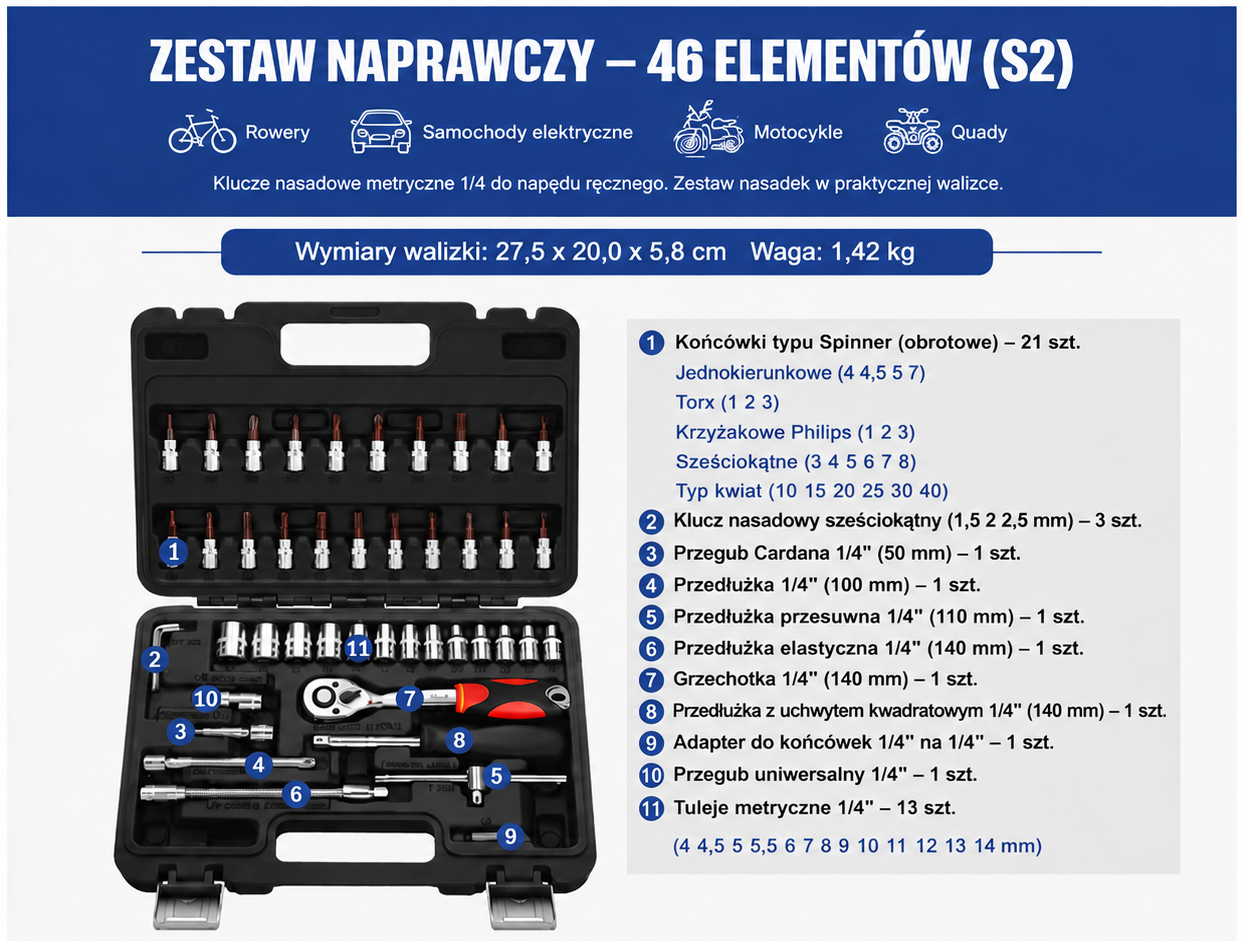 Profesjonalny zestaw naprawczy 46 elementów — stal Cr-V